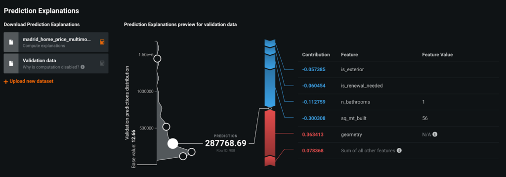 Prediction Explanations - DataRobot AI Platform