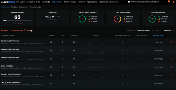 Better Forecasting with AI-Powered Time Series Modeling | DataRobot Blog