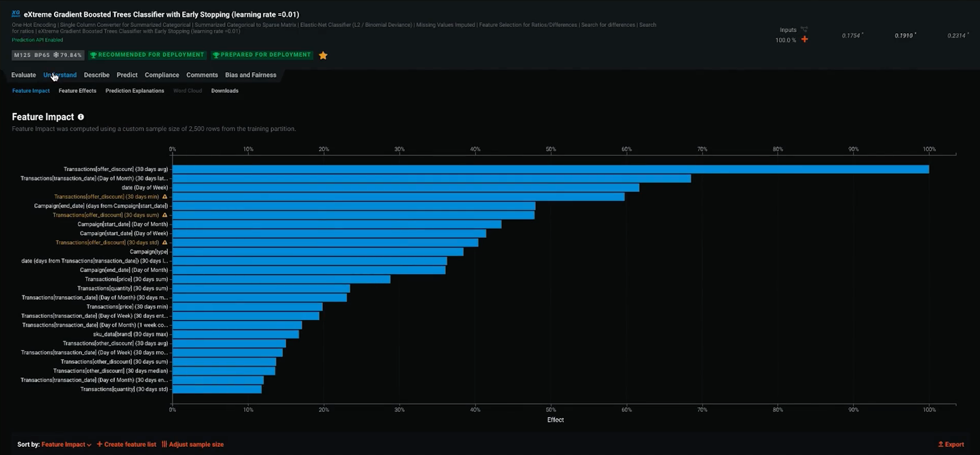 Feature Impact shows which features are driving model decisions the most - DataRobot AI Platform