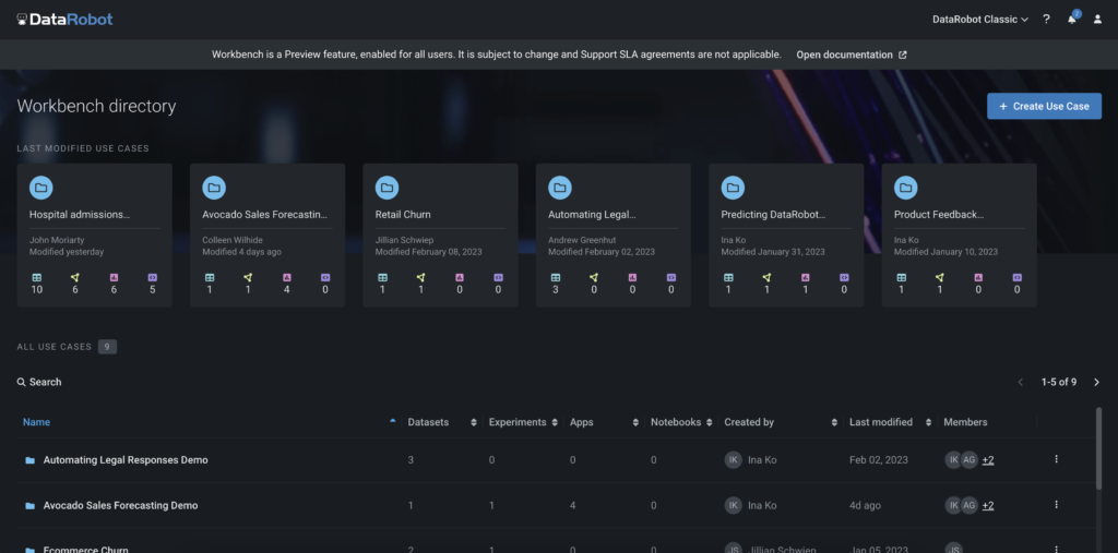 Collaborative Experimentation Experience