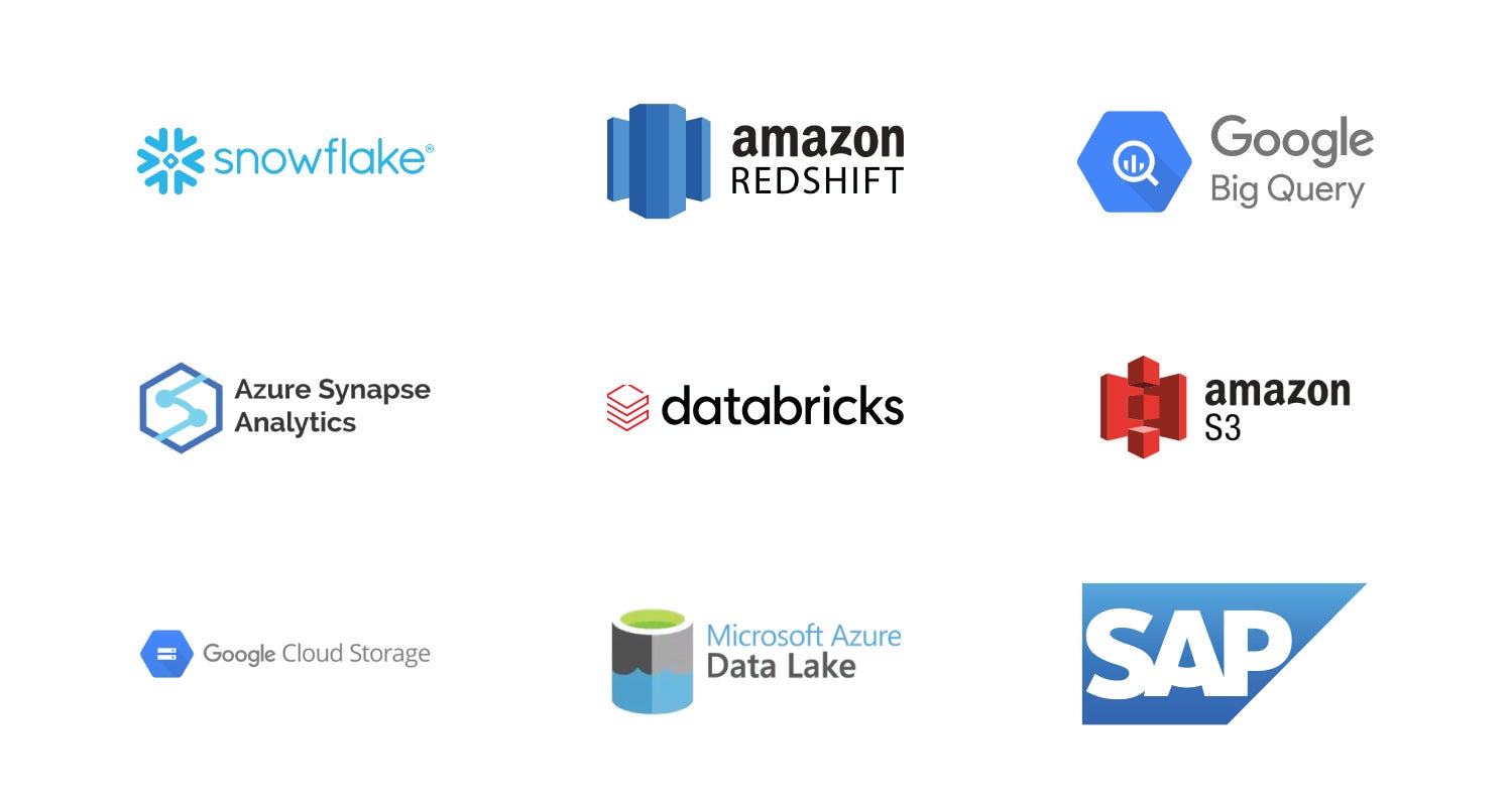 data platforms img