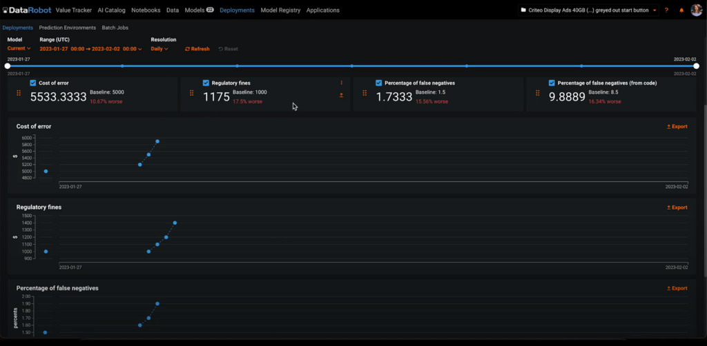 Custom Inference Metrics - DataRobot