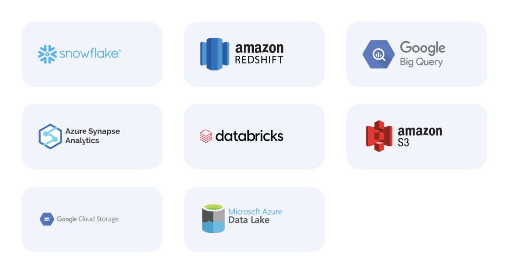 integrations img