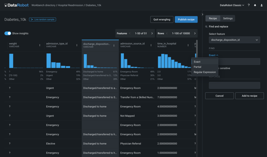 prep modeling data capability 2