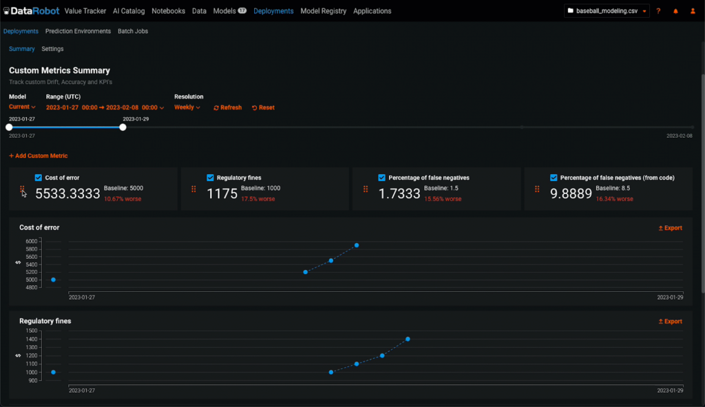 DataRobot deployment metrics