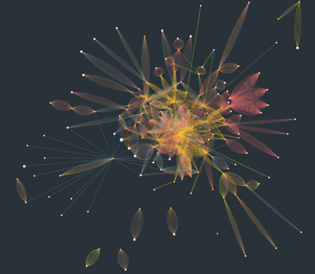 The visualization of the COVID project's data warehouse - DataRobot AI Platform