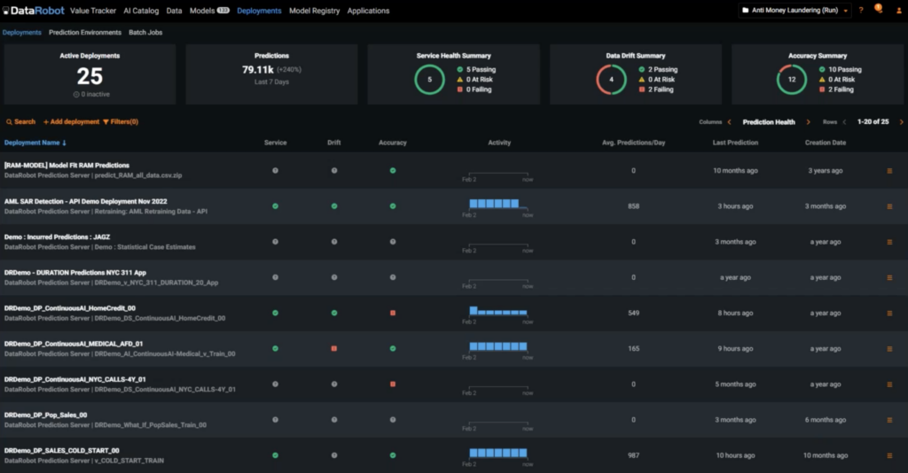 Deployments tab DataRobot