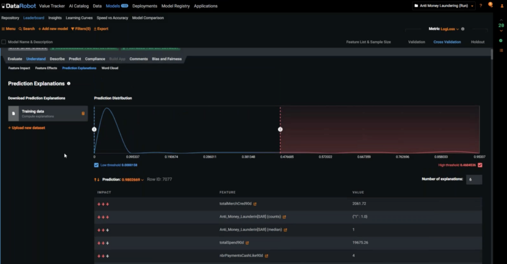 Prediction Explanations DataRobot AI Platform