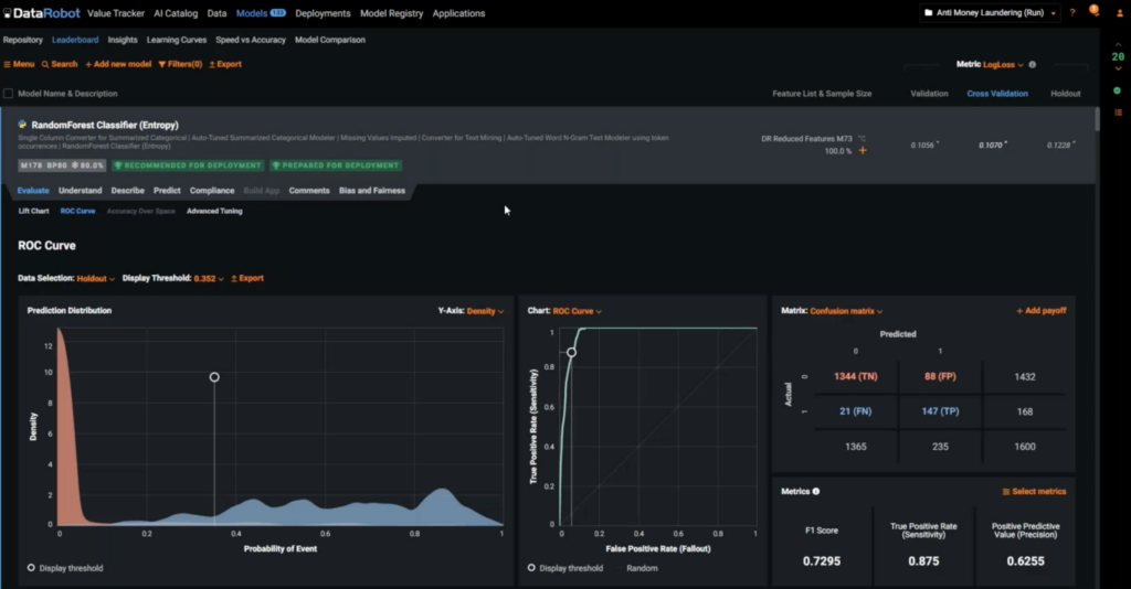 ROC Curve DataRobot