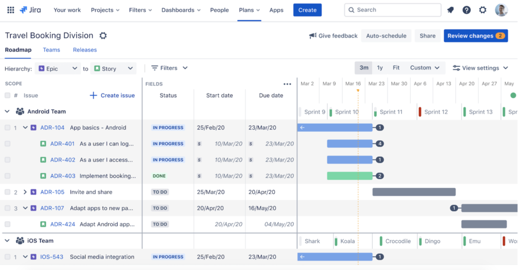 Machine learning on jira sales data