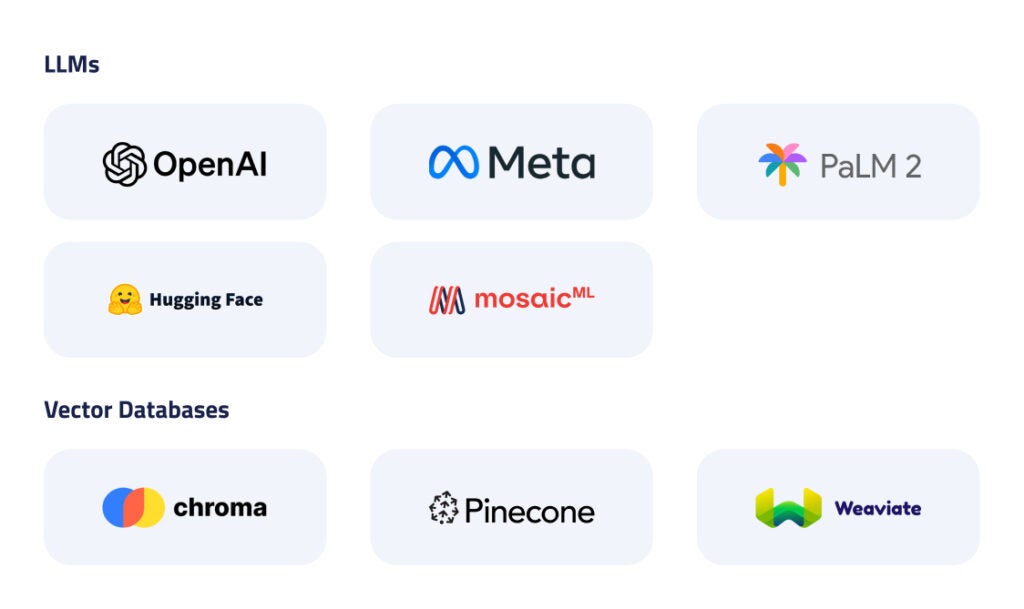 apis and services img