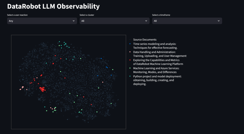DataRobot LLM Observability Continuously Optimize Based on Utilization