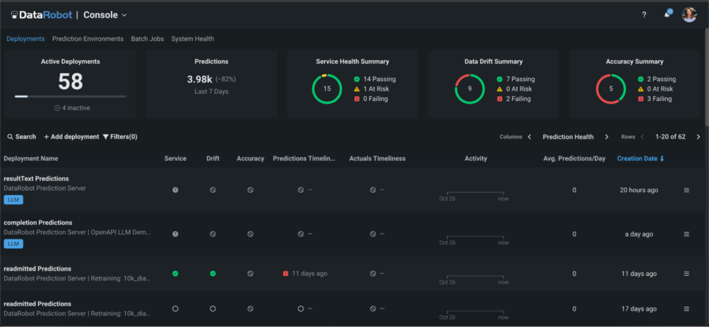 Monitor All Your AI Assets from One Central Location