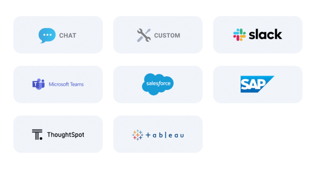 integrations apps