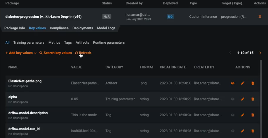 DataRobot and MLflow Integration