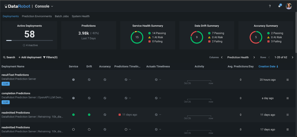 Model Monitoring