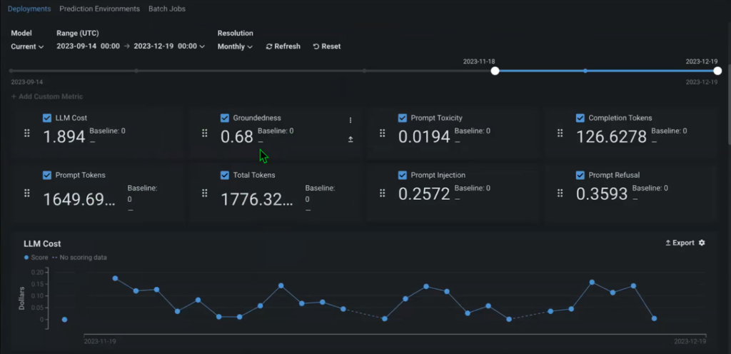 Figure 11. Model metrics tracked in the AI Console