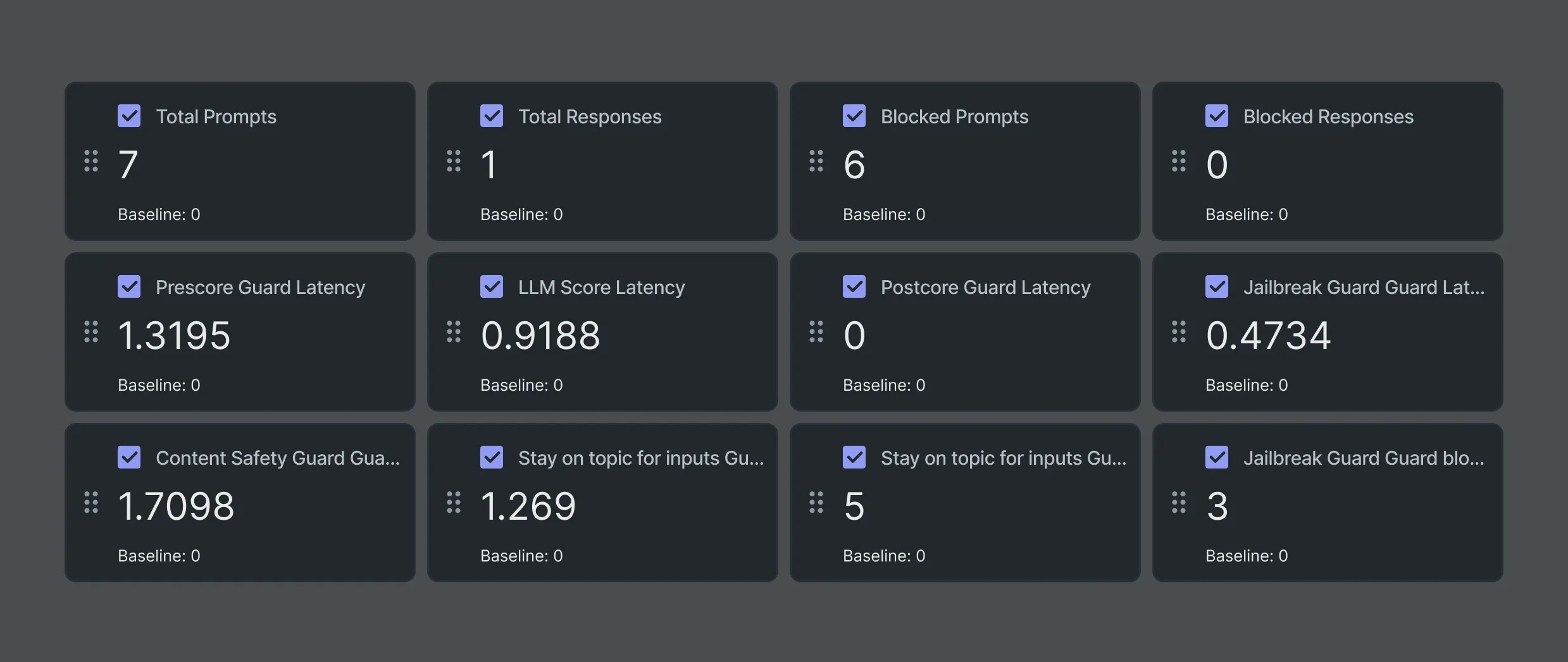 ai observability screenshot 2
