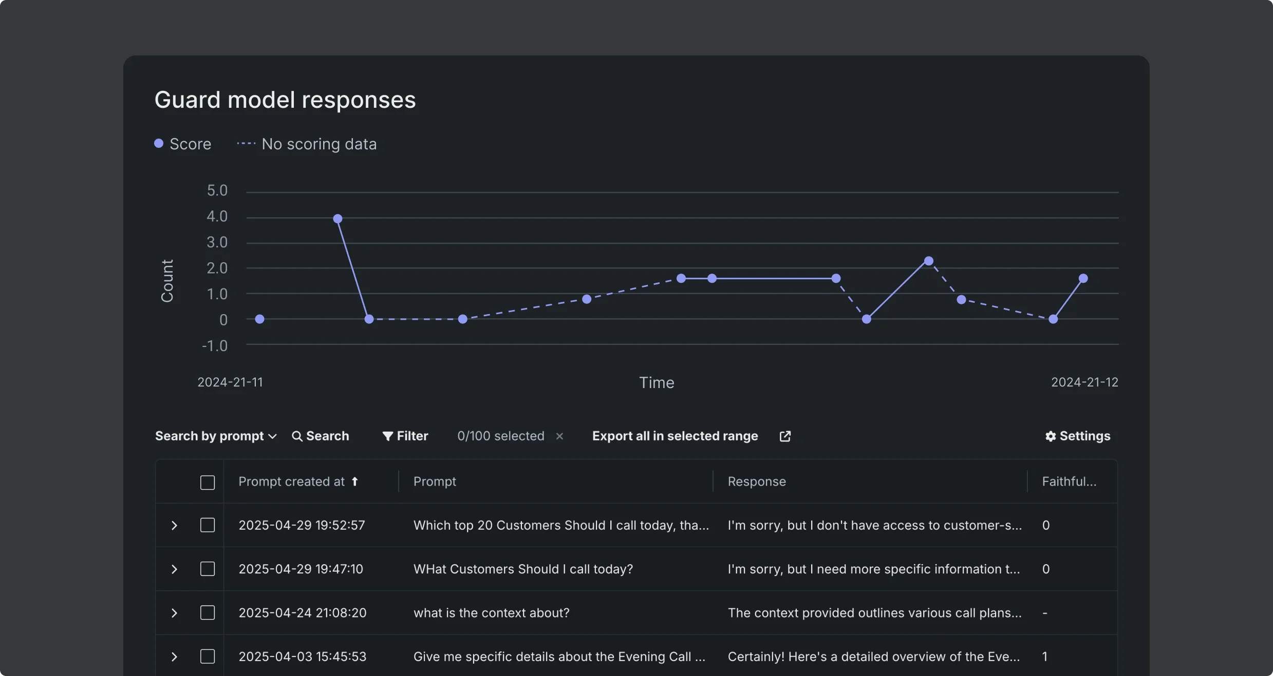 ai observability screenshot 5b