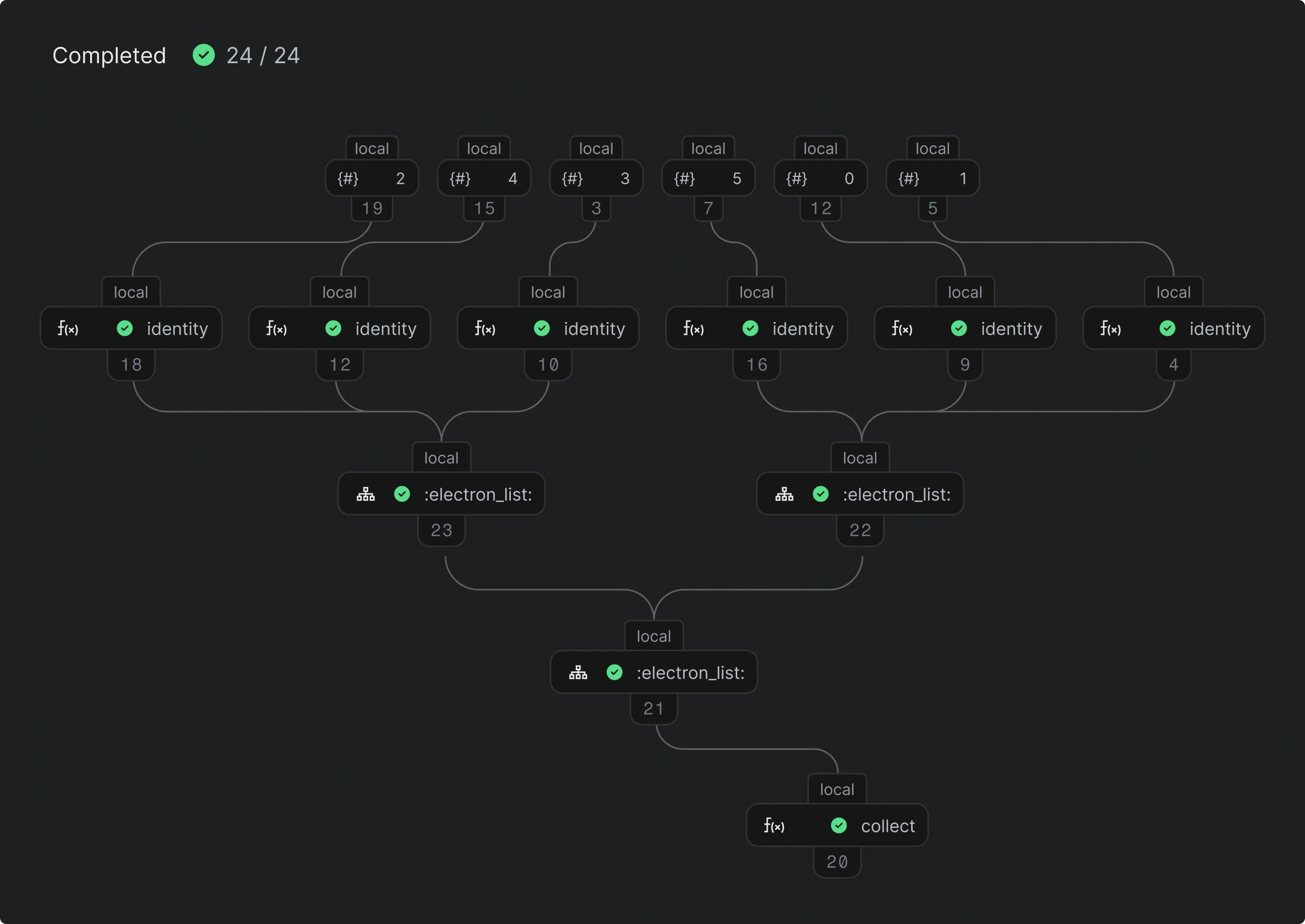 covalent screenshot 5