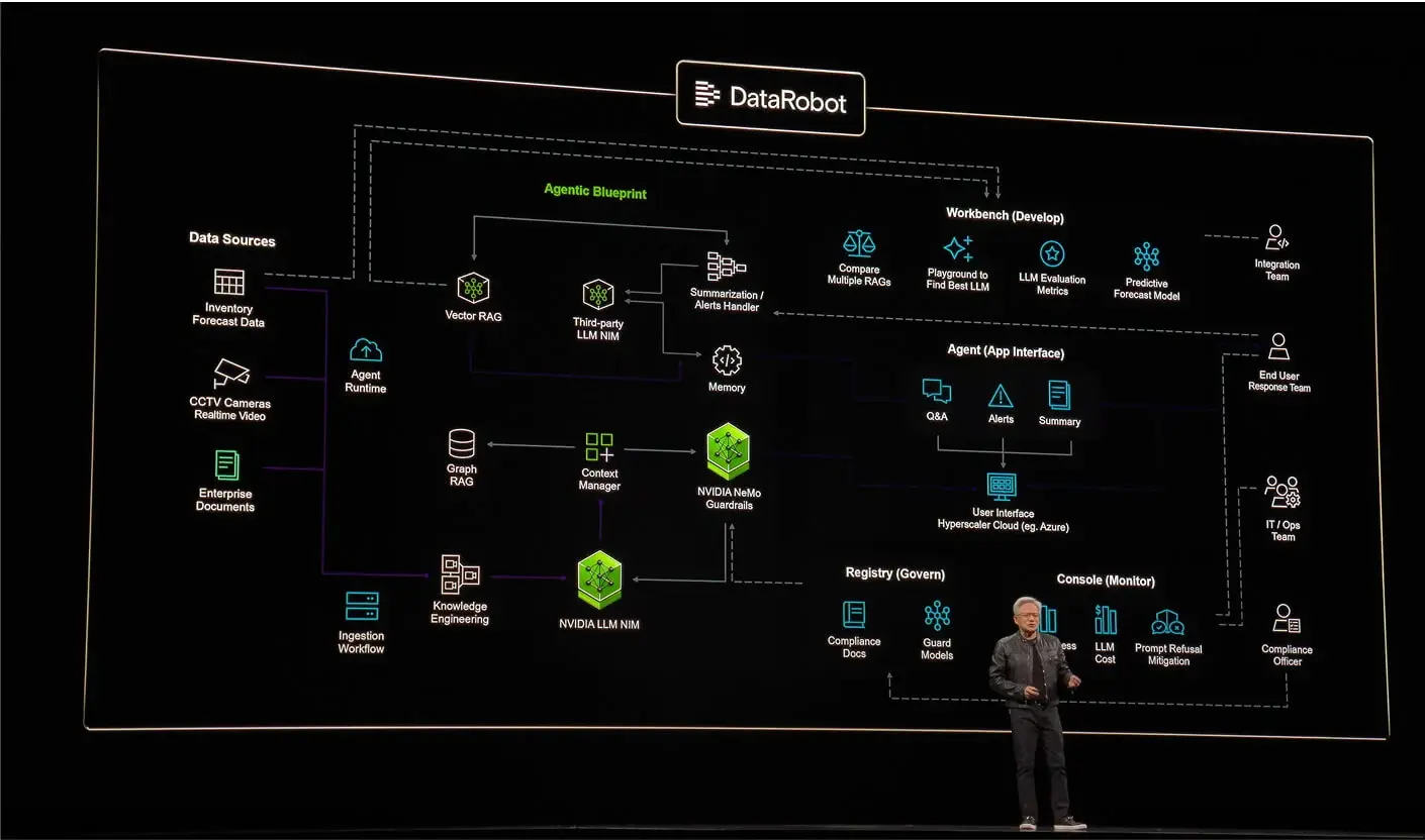 nvidia homepage banner