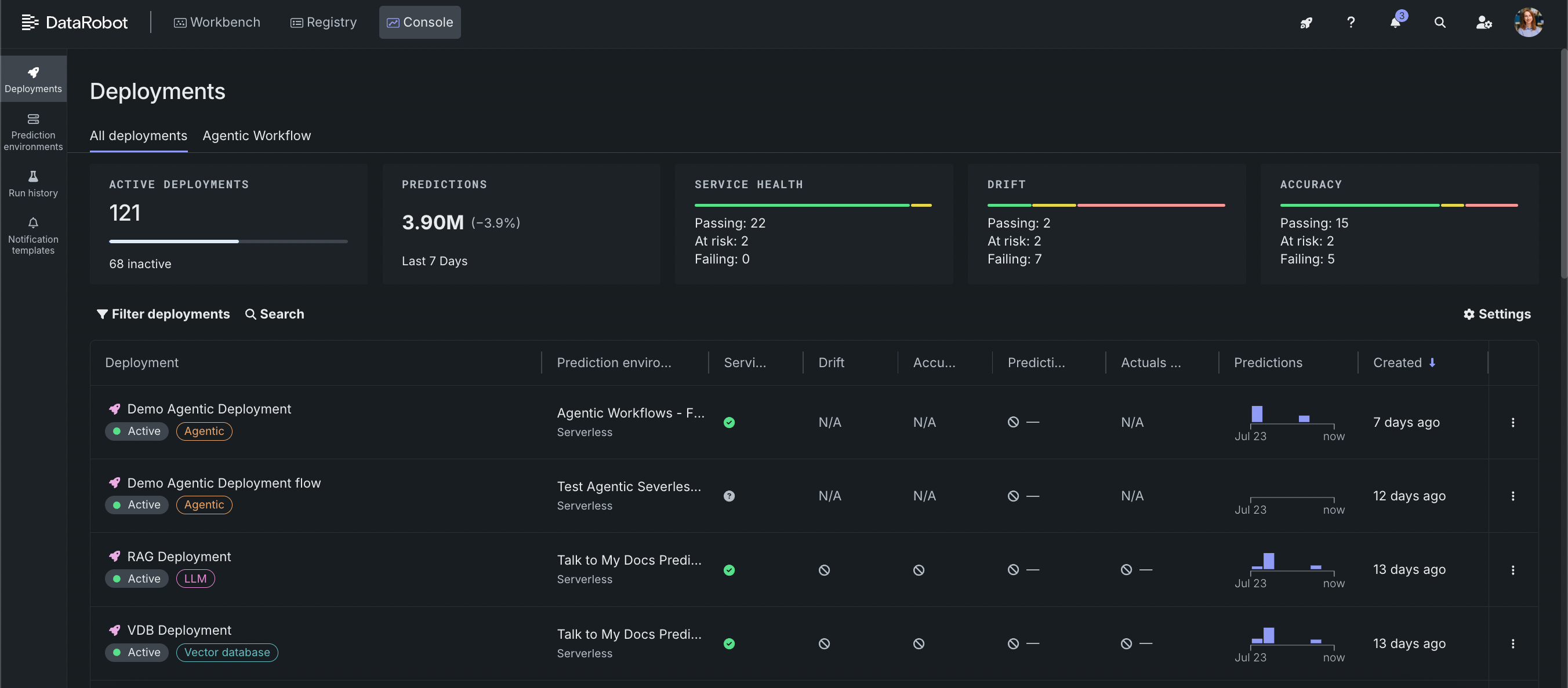 Deploy your agent with DataRobot