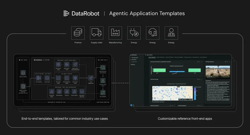 agentic application templates