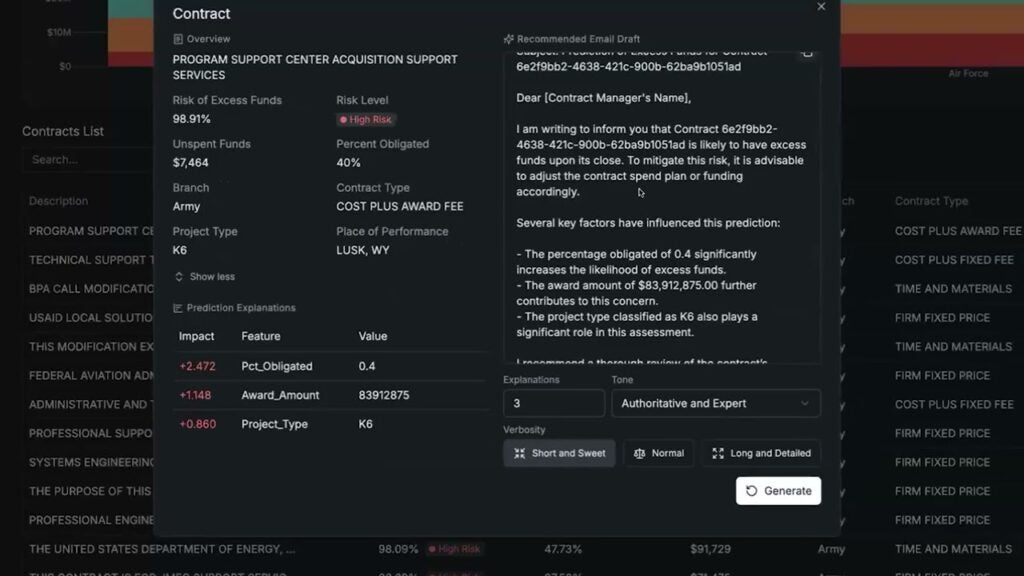 Predicting unliquidated obligations