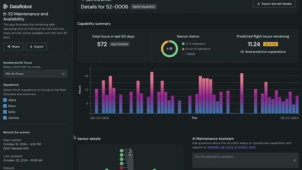 Predictive maintenance