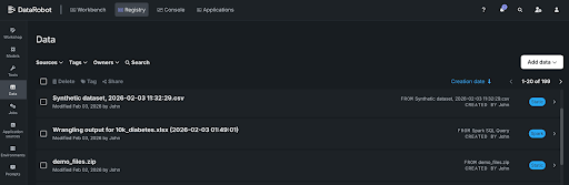 ACL Hydration governance