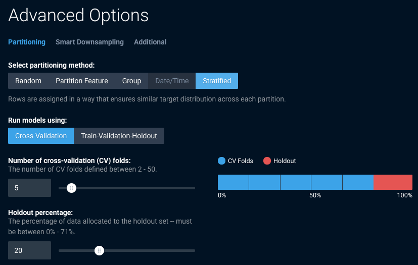 DR-crossvalidation